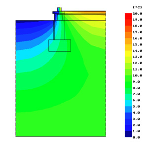 ponti termici, coefficiente lineico, fattore temperatura, UNI EN ISO 10211